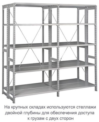 Стеллаж металлический ТСУ 1-300